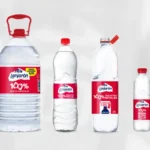 Lanjaron Still Water Sizes – PET