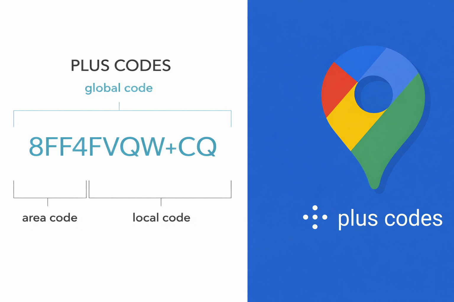 Pluscode Entregamos Bebidas